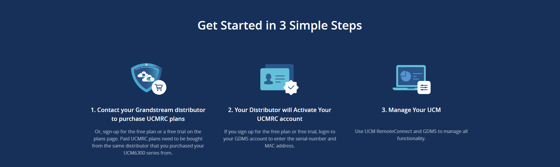 ucmrc-get-started ucmrc-get-started